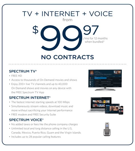 spectrum internet offers